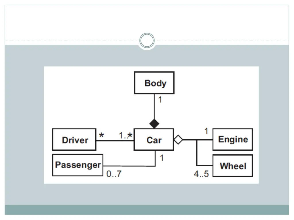 slide11