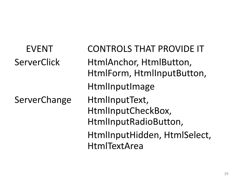 event serverclick serverchange