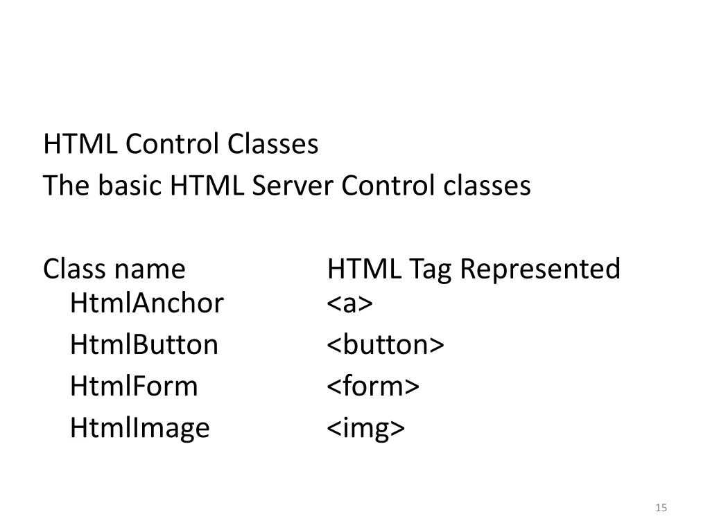 html control classes the basic html server