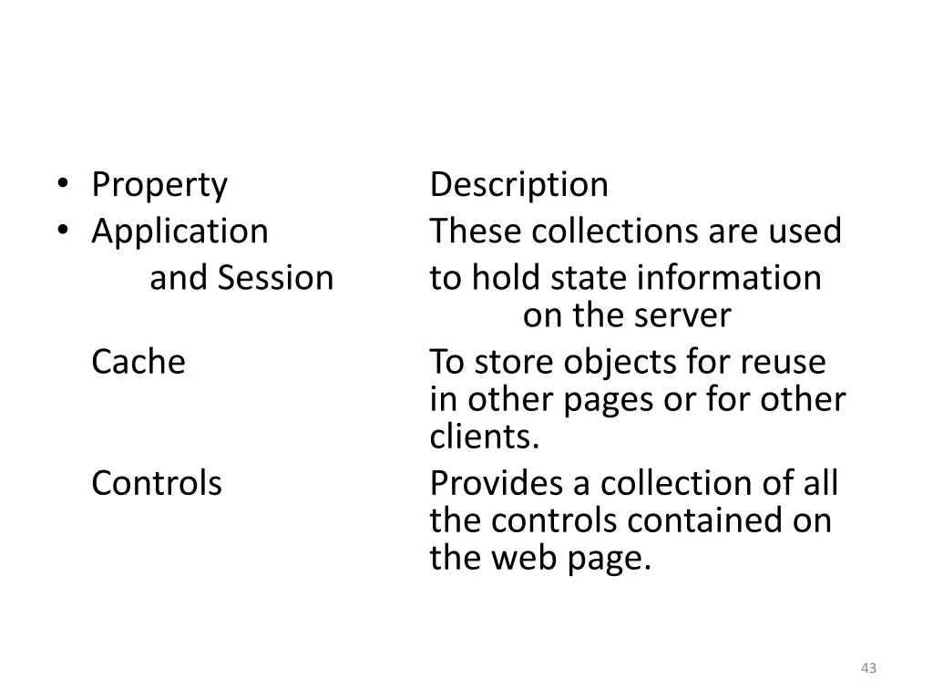 property application and session cache controls