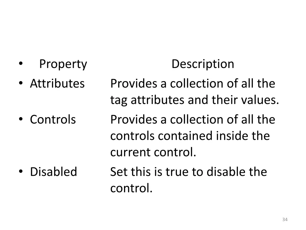 property attributes controls disabled
