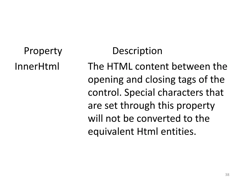 property innerhtml