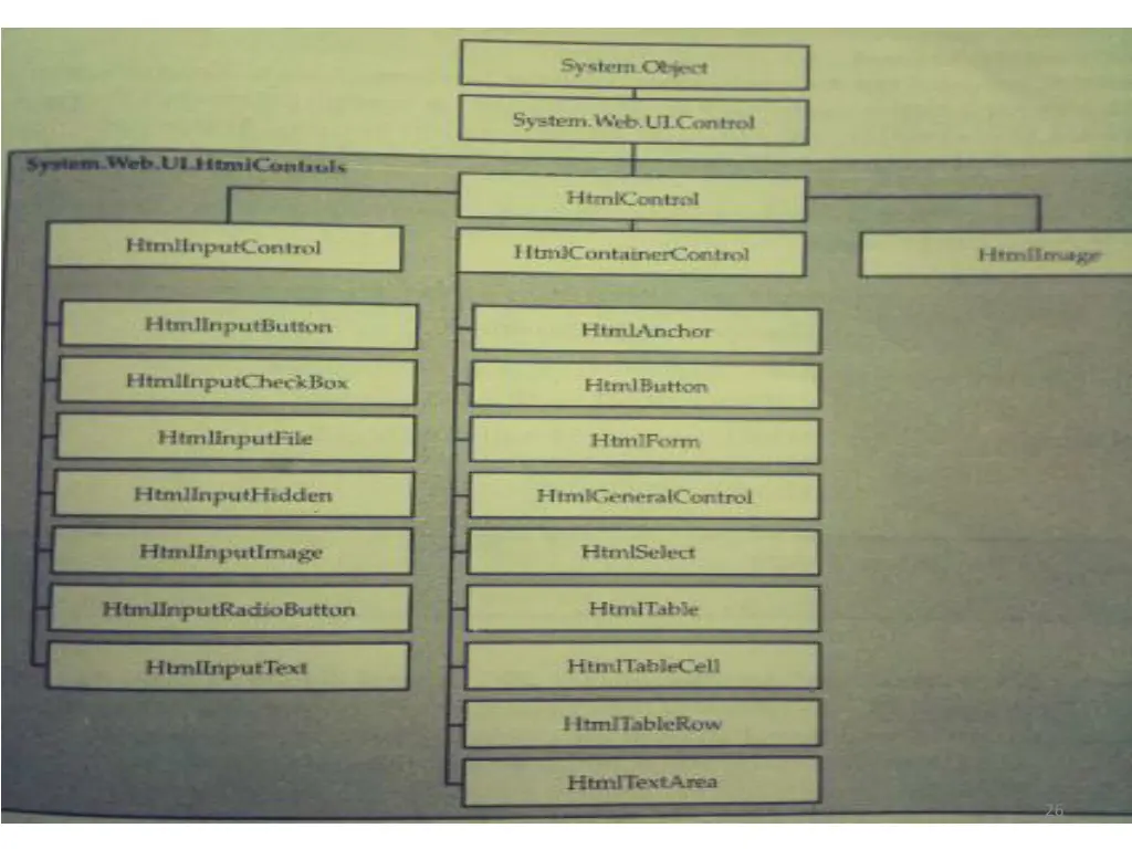 slide26