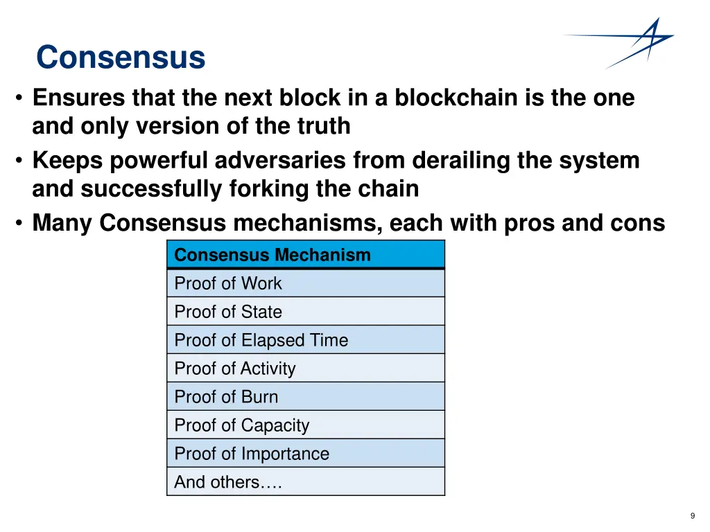 consensus ensures that the next block