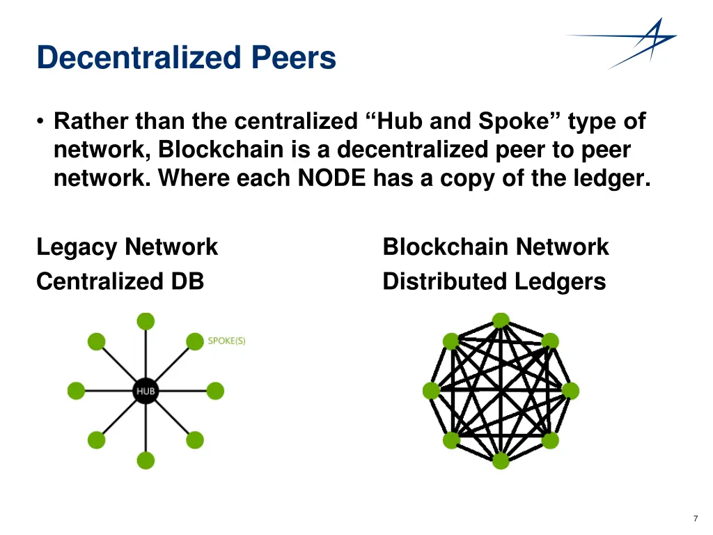 decentralized peers