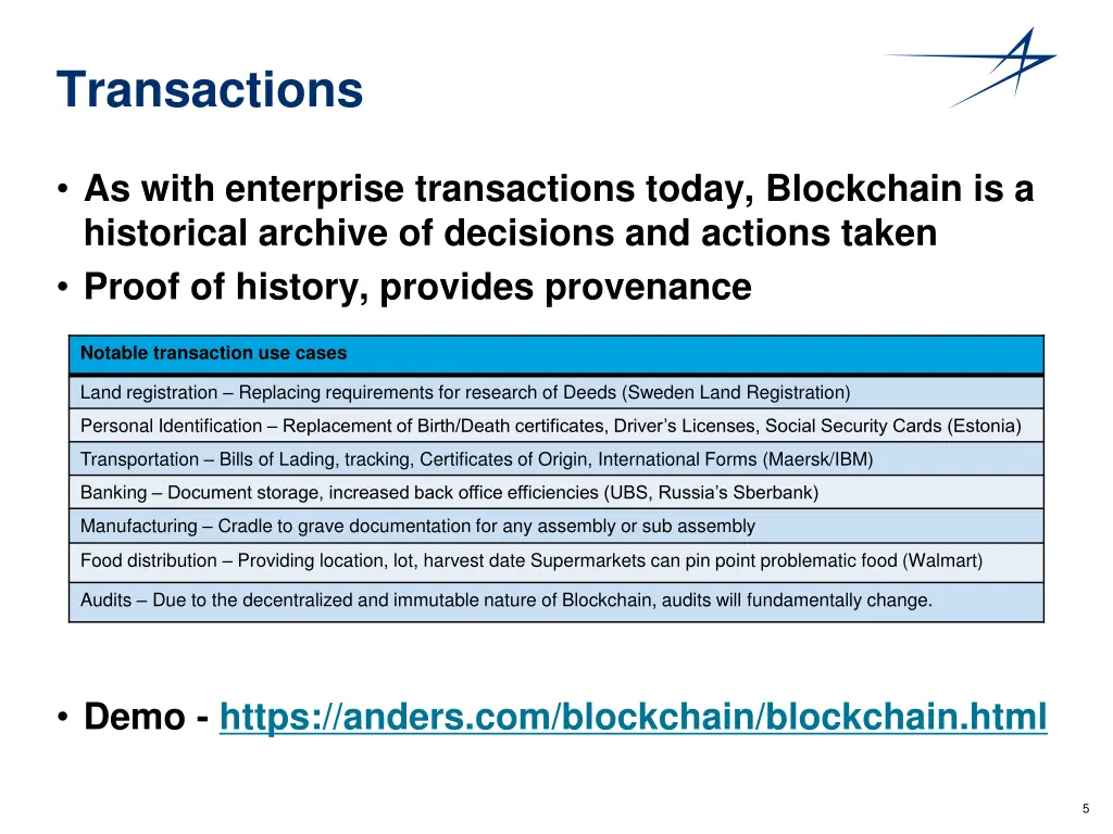 transactions
