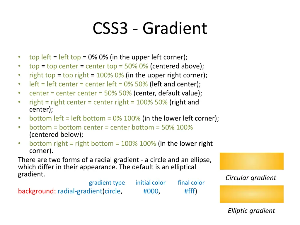css3 gradient 4