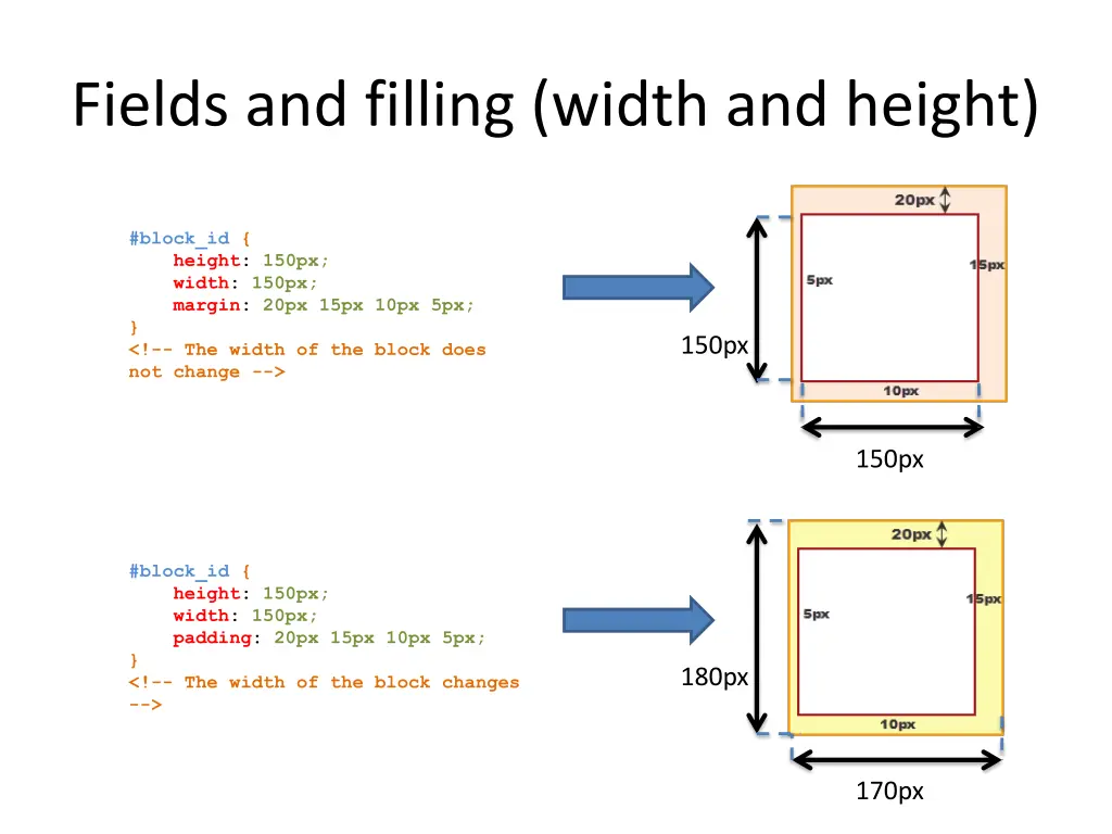 fields and filling width and height
