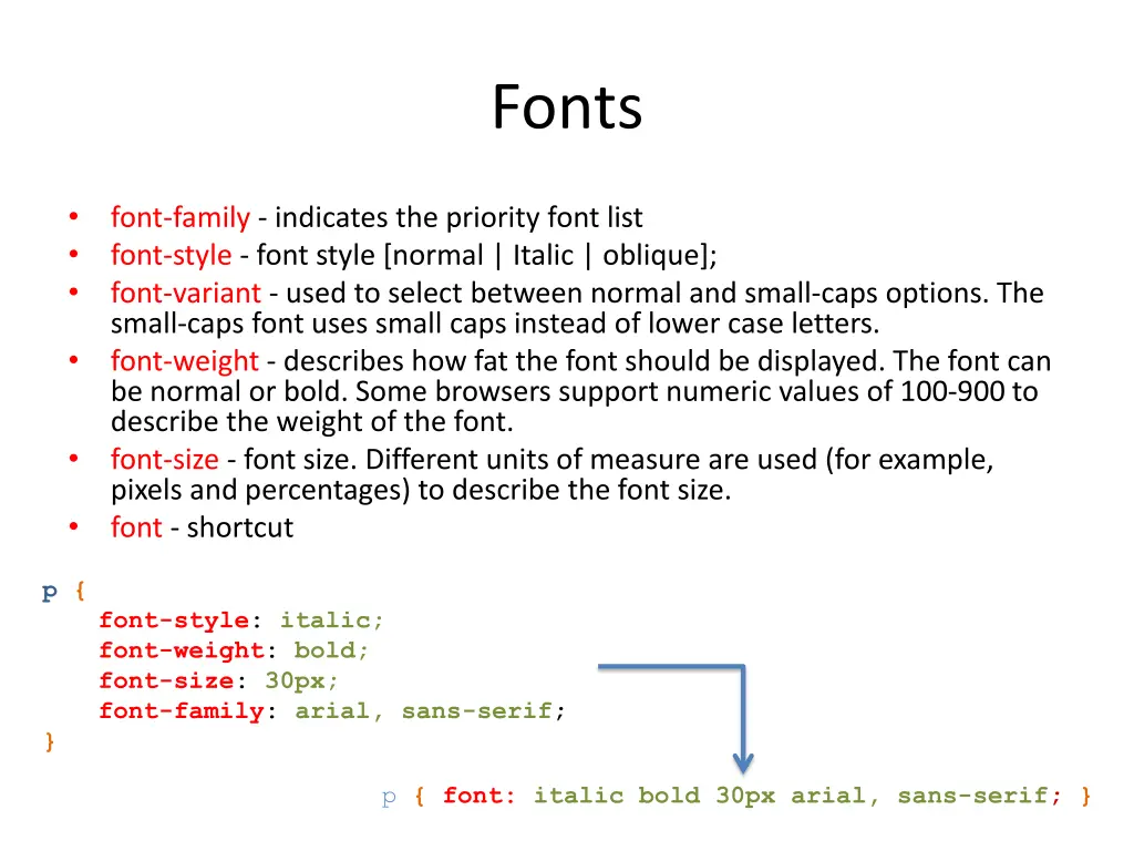 fonts