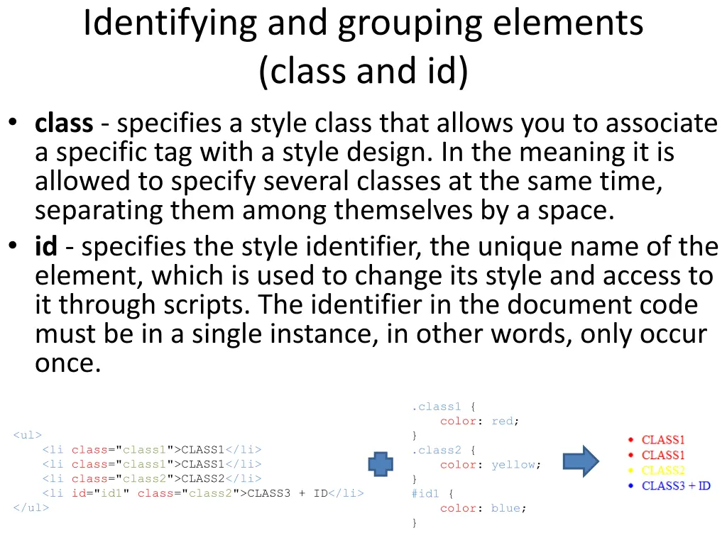 identifying and grouping elements class