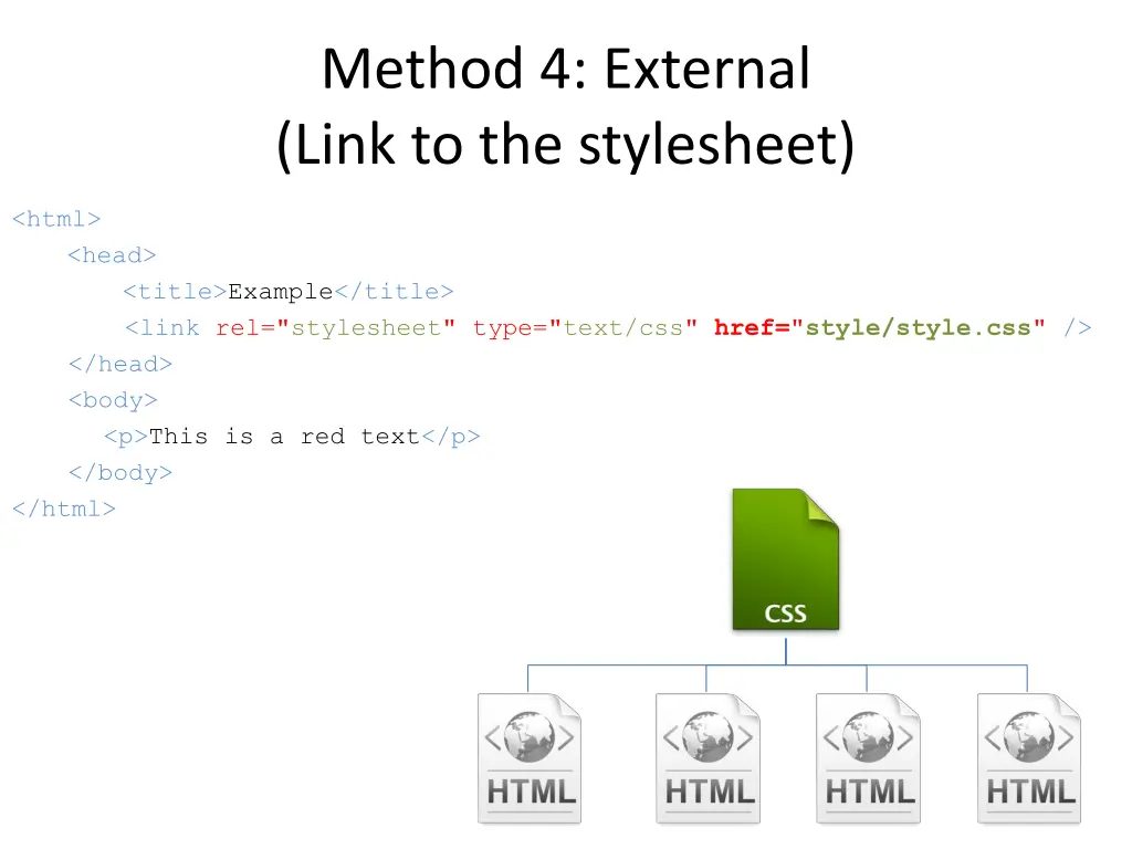 method 4 external link to the stylesheet