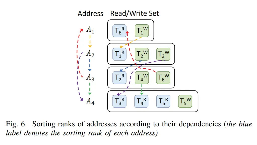 slide14
