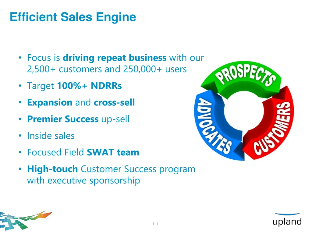 efficient sales engine