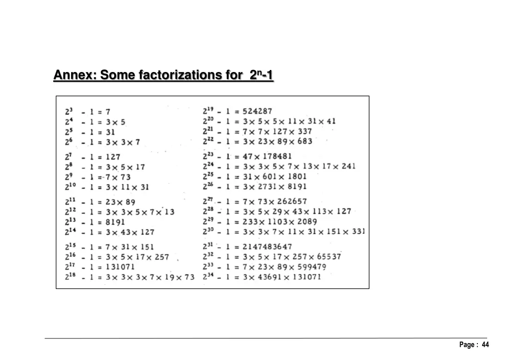 annex some factorizations for 2 n 1