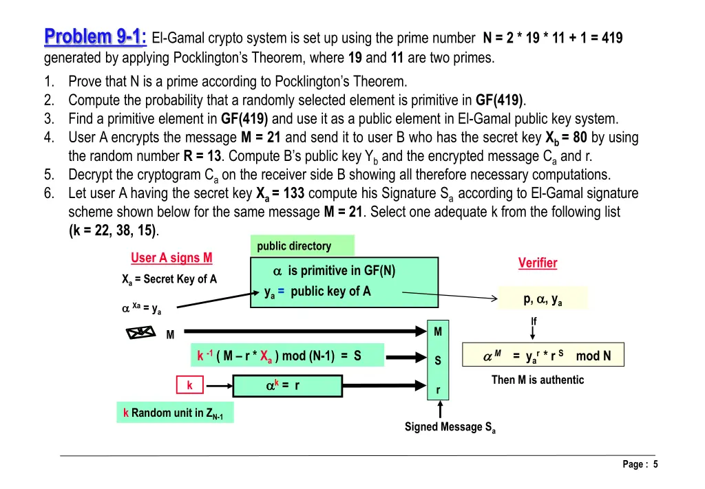 problem 9 1 el gamal crypto system