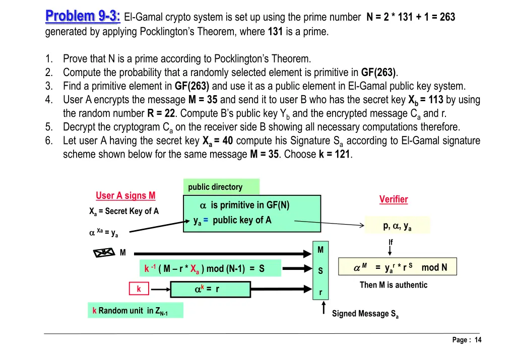 problem 9 3 el gamal crypto system
