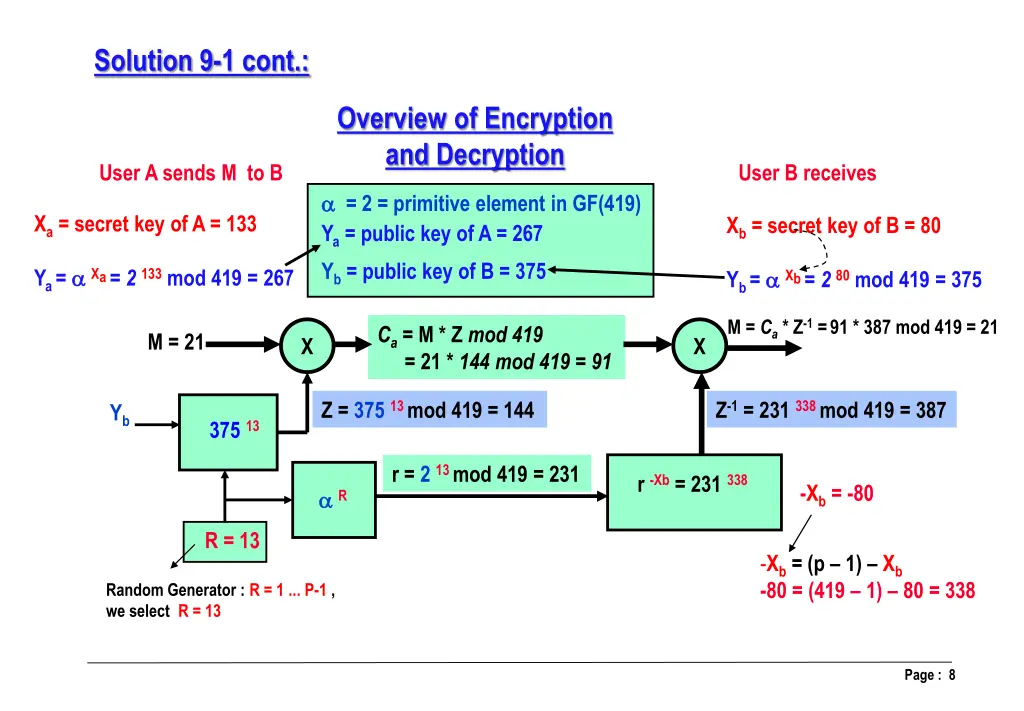 solution 9 1 cont 1