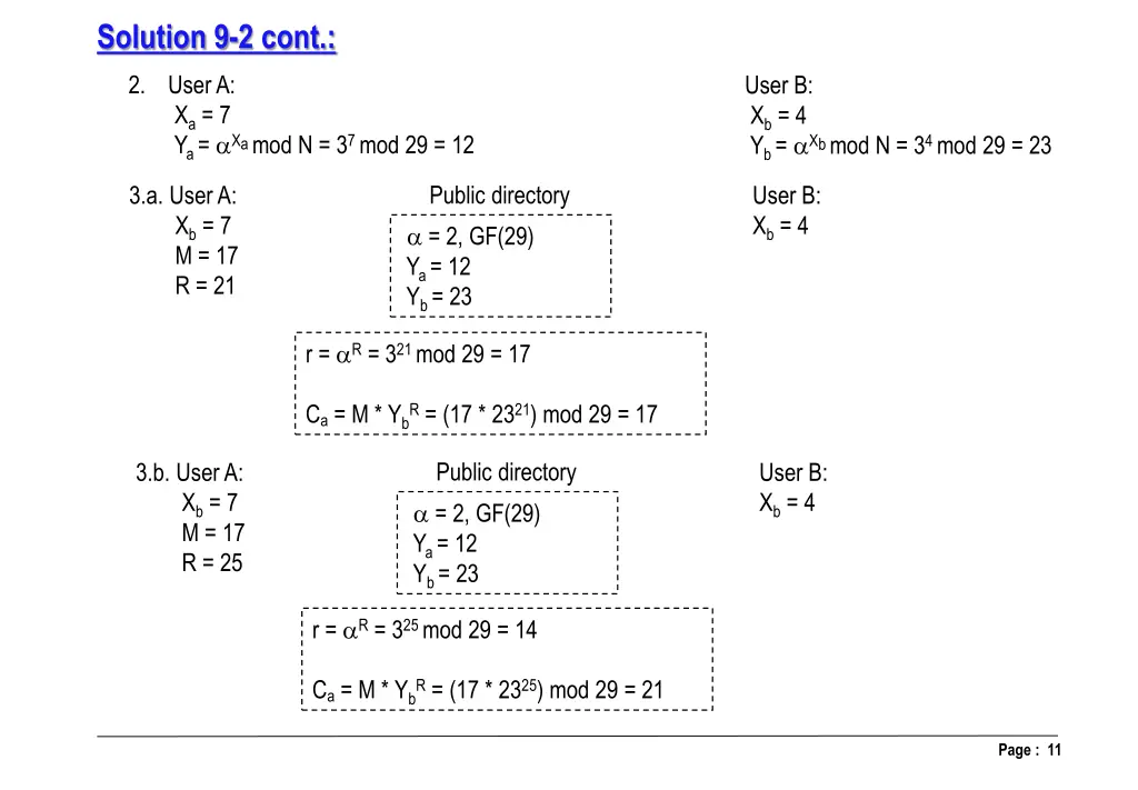 solution 9 2 cont