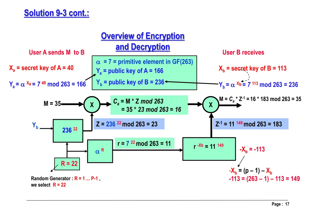 solution 9 3 cont 1