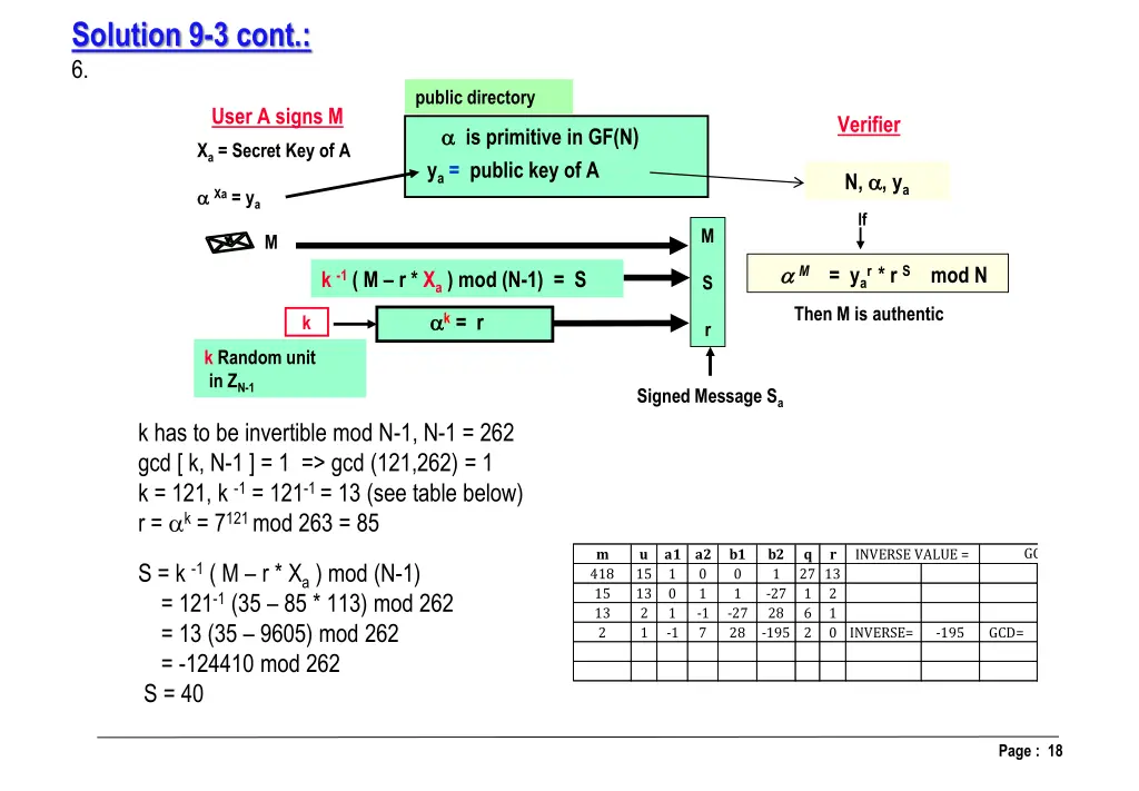 solution 9 3 cont 6