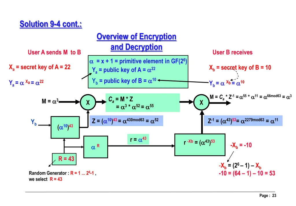 solution 9 4 cont 1