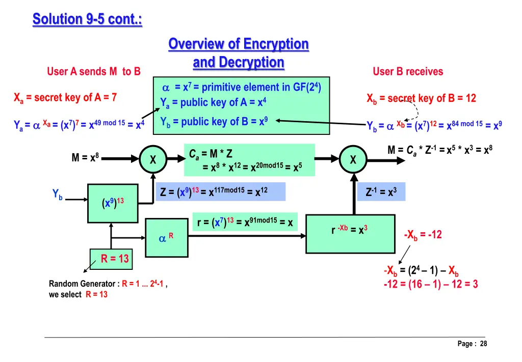 solution 9 5 cont 1