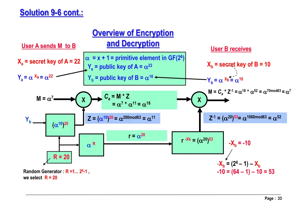 solution 9 6 cont 1