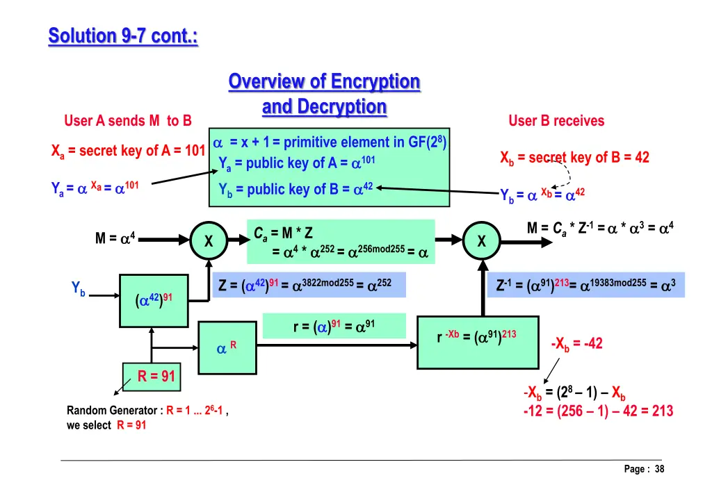 solution 9 7 cont 1