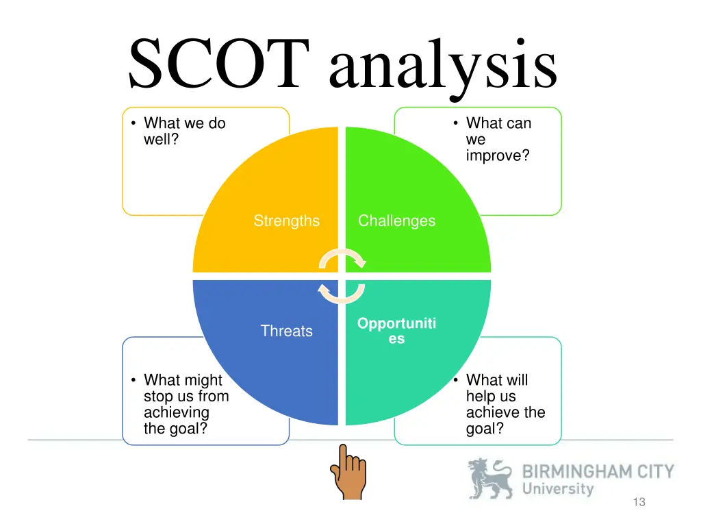 scot analysis