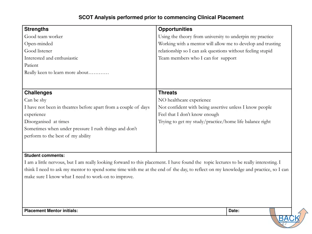 scot analysis performed prior to commencing