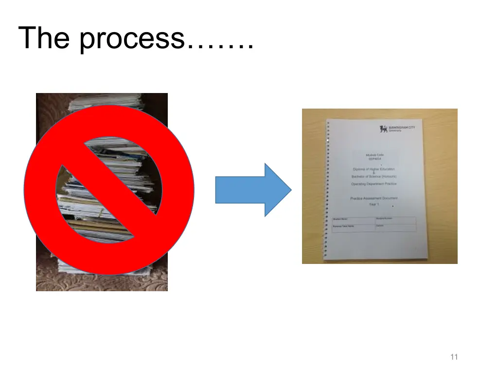 the process