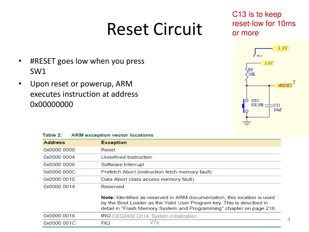 c13 is to keep reset low for 10ms or more