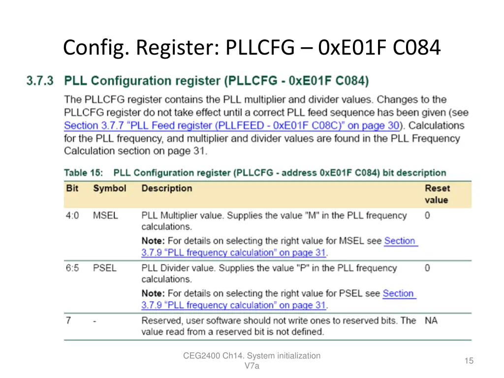 config register pllcfg 0xe01f c084