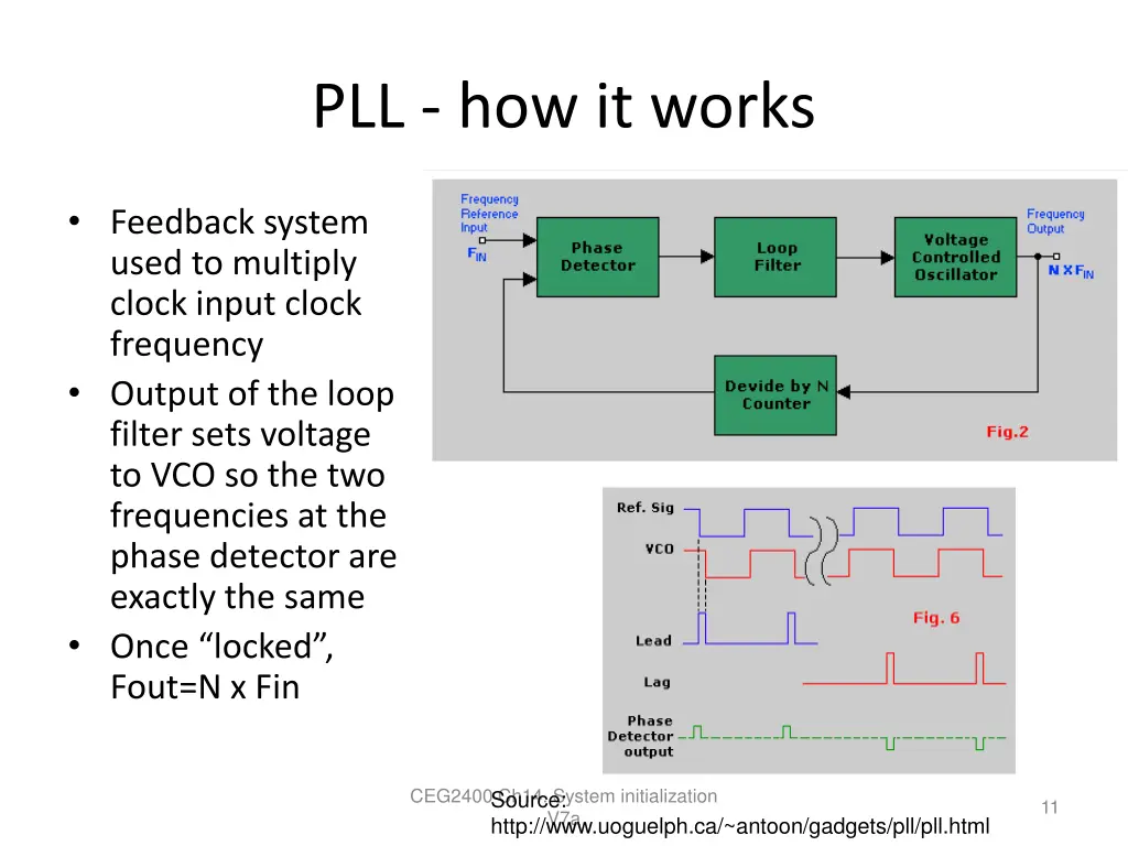 pll how it works