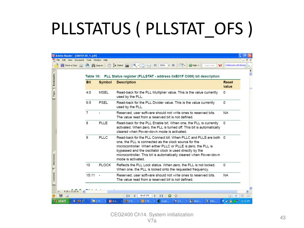 pllstatus pllstat ofs
