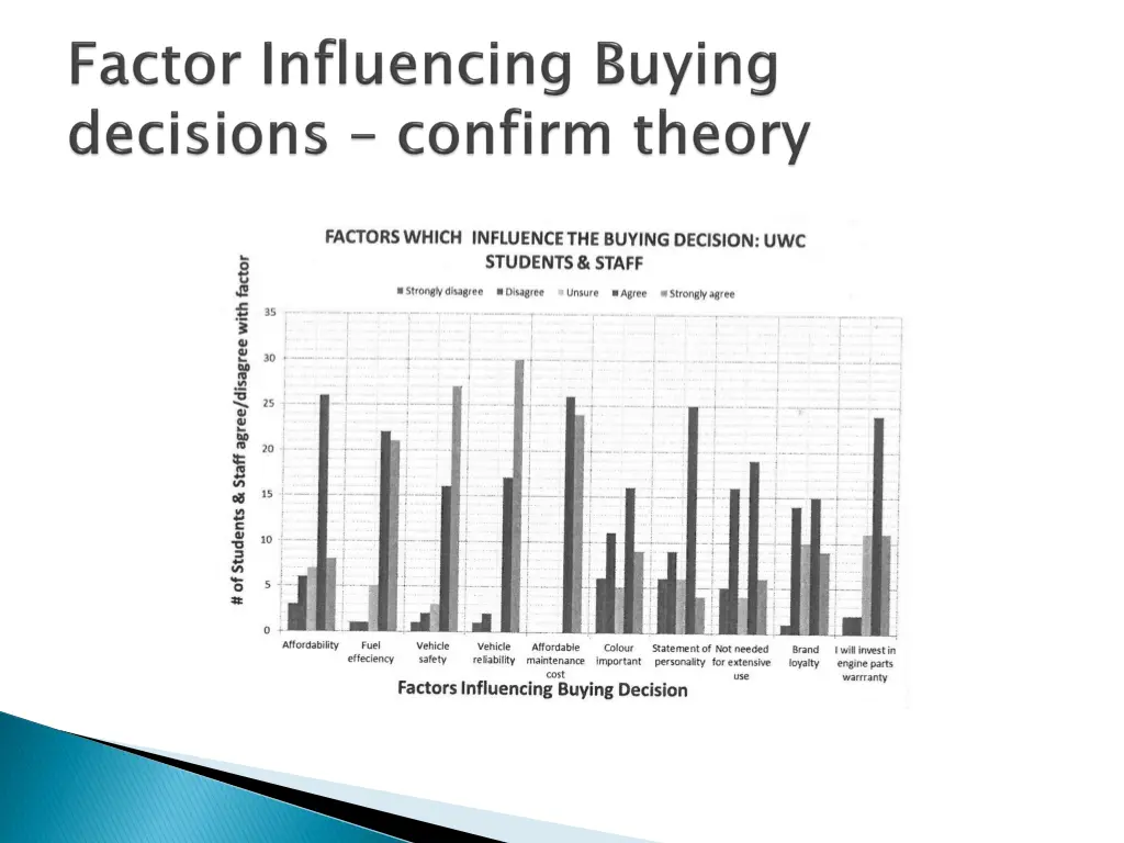 slide25