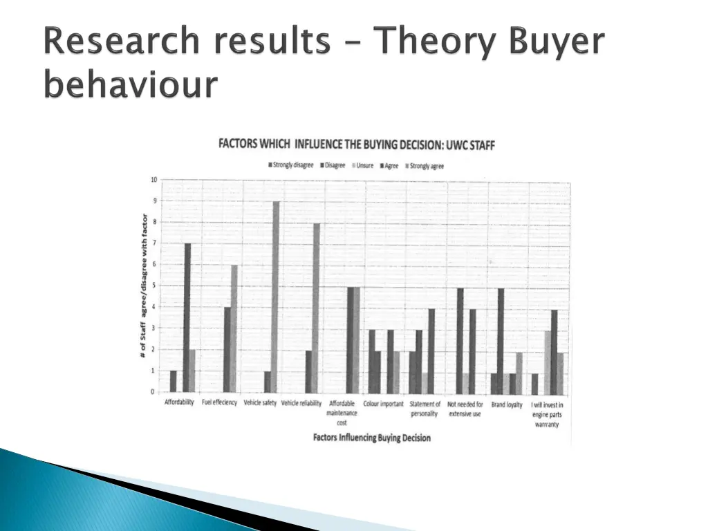 slide26