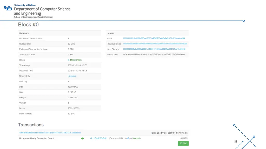 genesis block