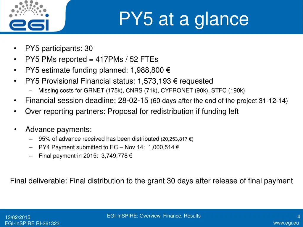 py5 at a glance