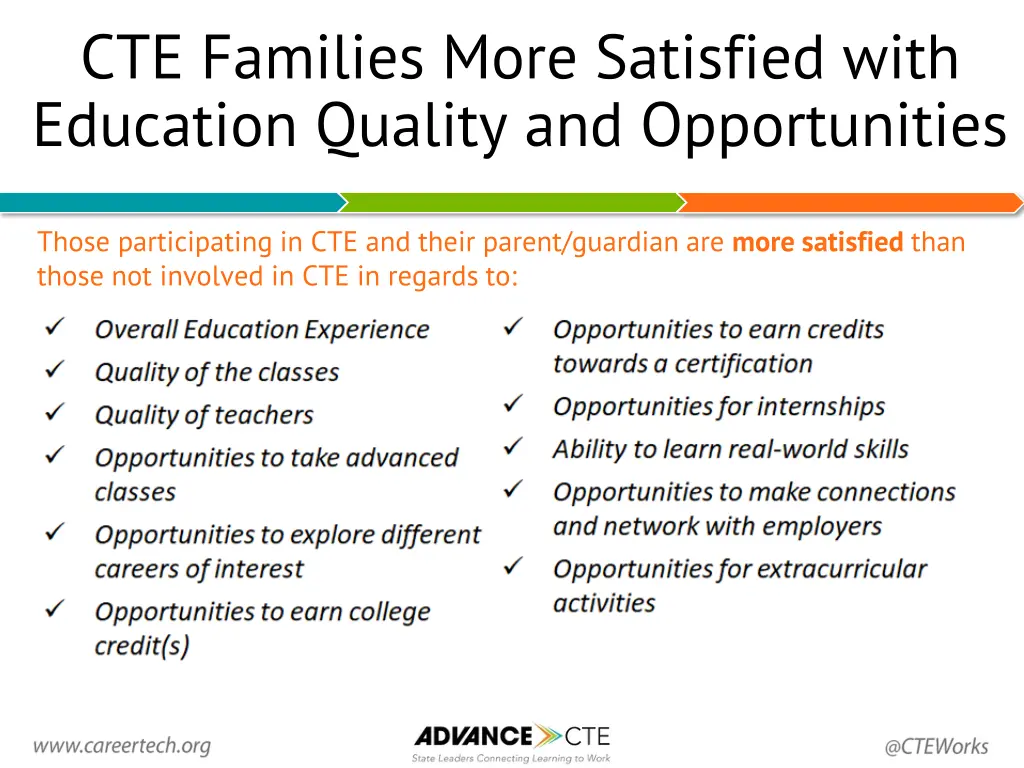 cte families more satisfied with education