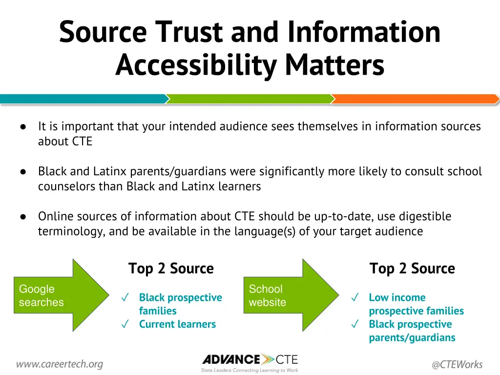 source trust and information accessibility matters
