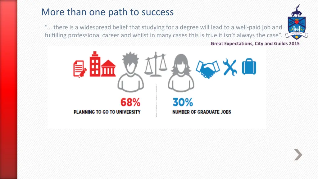 more than one path to success