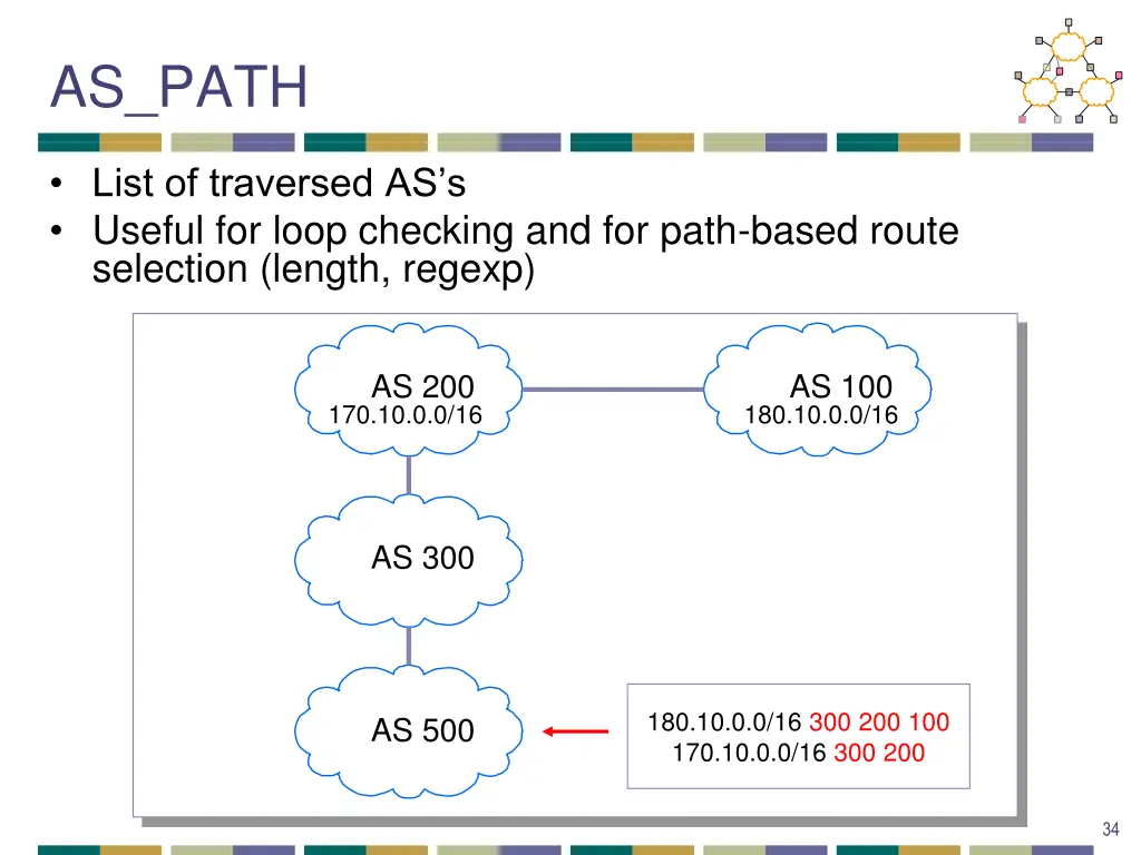 as path
