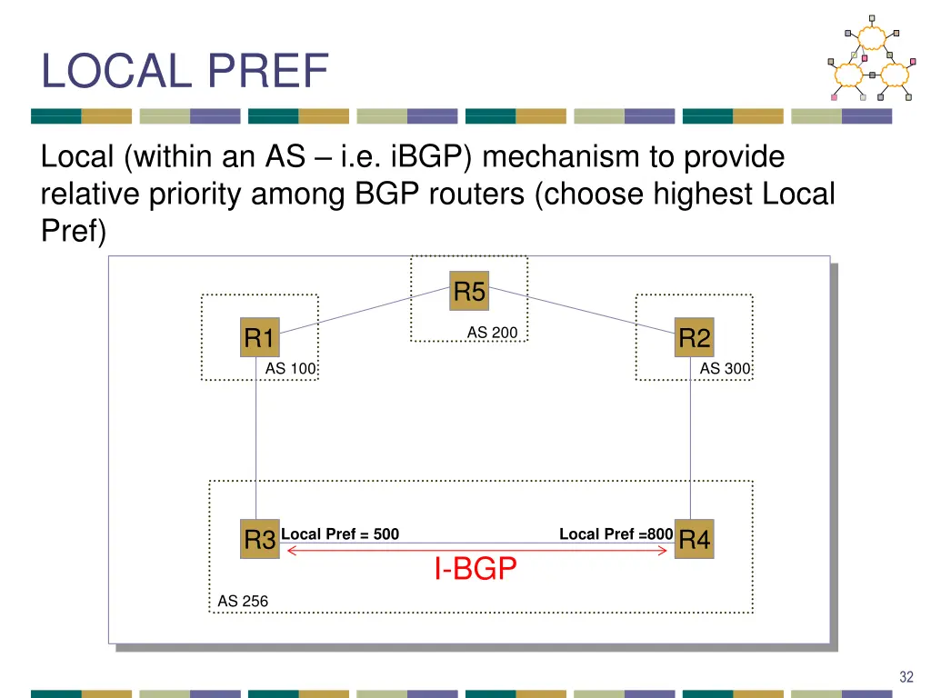 local pref