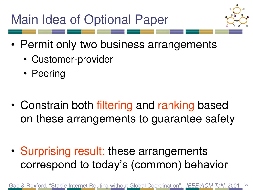 main idea of optional paper