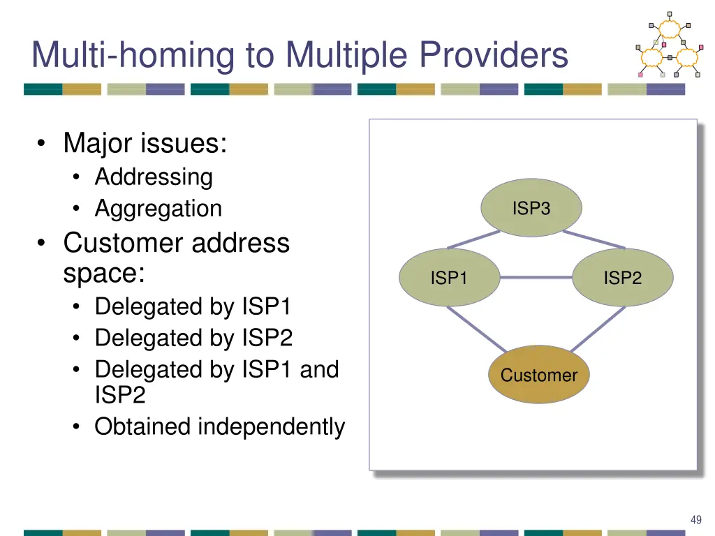 multi homing to multiple providers