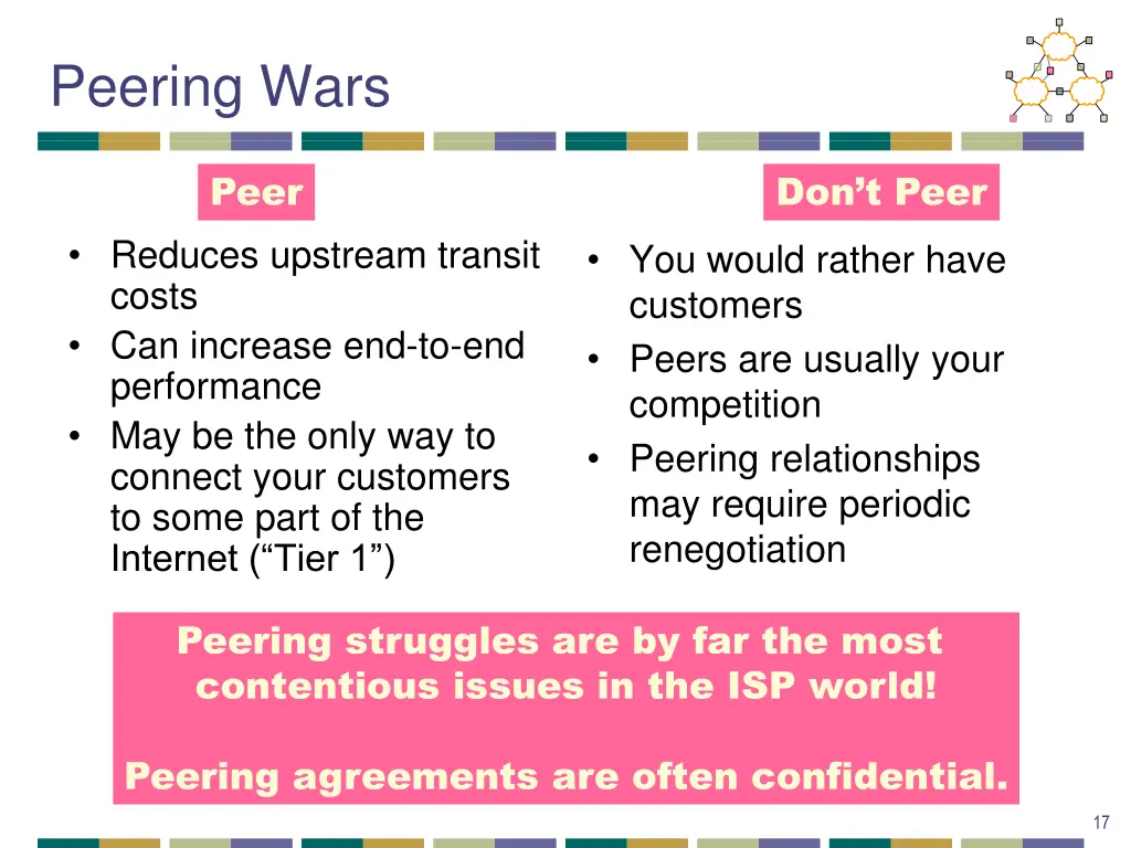 peering wars