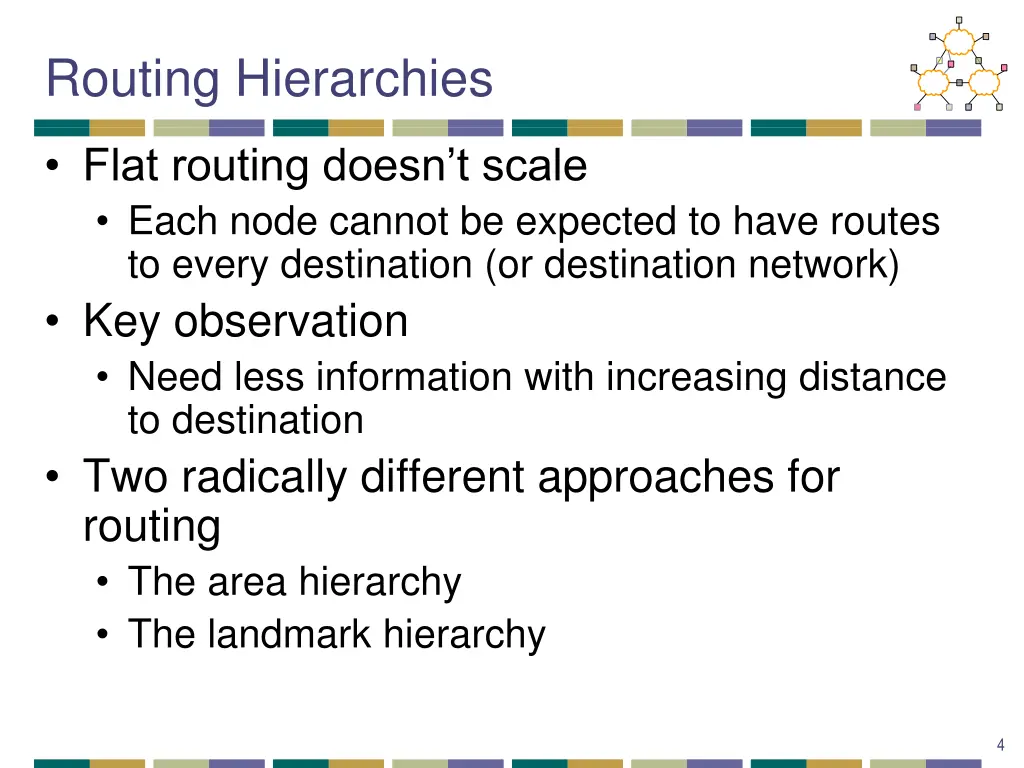 routing hierarchies