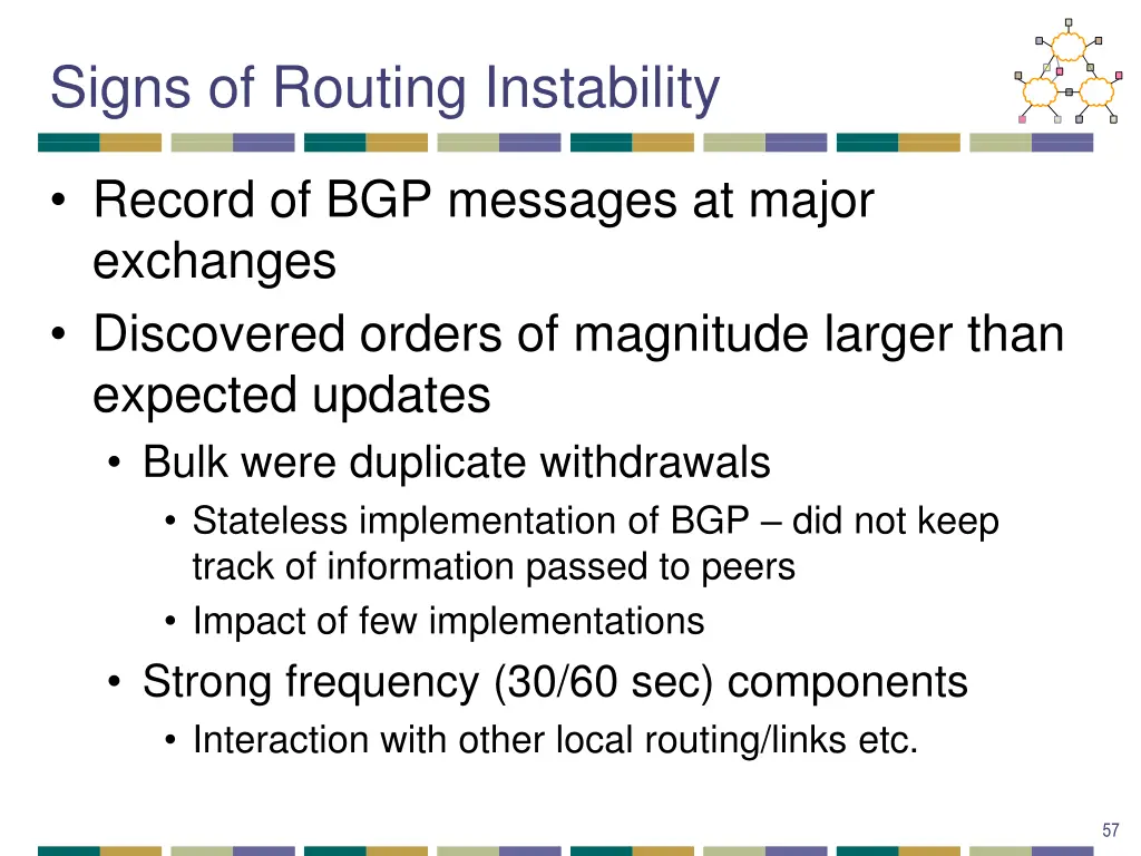 signs of routing instability