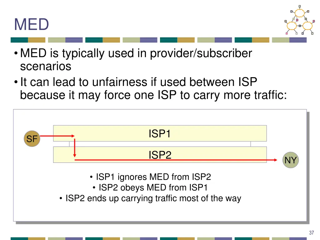 slide31